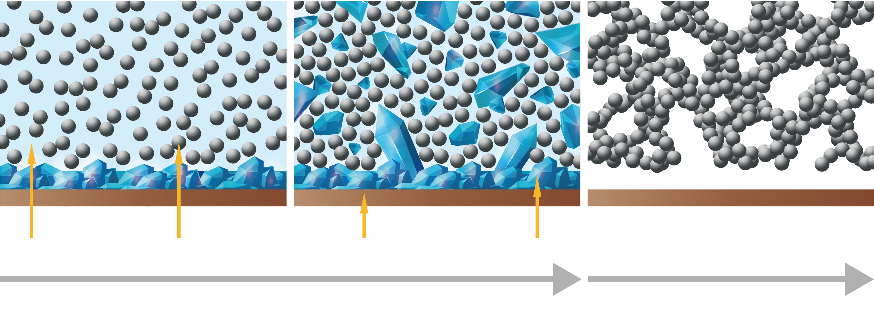CryoStruct™ freeze casting technique